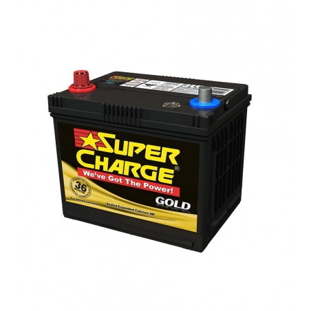 Supercharge Gold